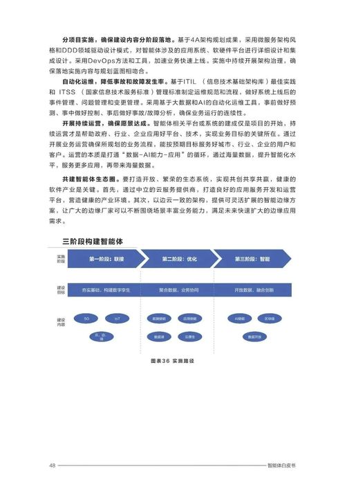 智能體白皮書(shū)2020 人工智能行業(yè)應(yīng)用系統(tǒng)集成服務(wù)的全面解讀