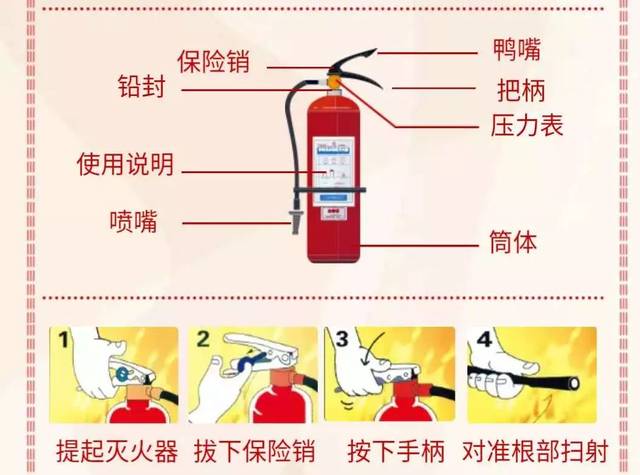 愛丫丫幼兒園 消防知識進(jìn)校園，守護(hù)童心伴成長